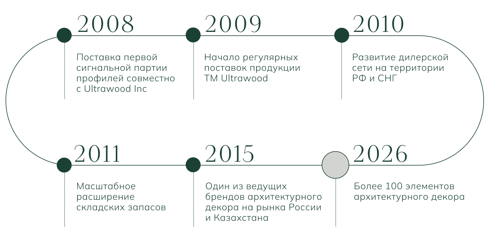 History-UW 2019-01.jpg History-UW 2019-01.jpg - Нижний Новгород